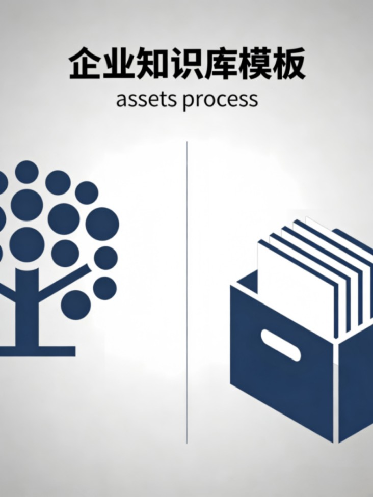 办公设备申请流程