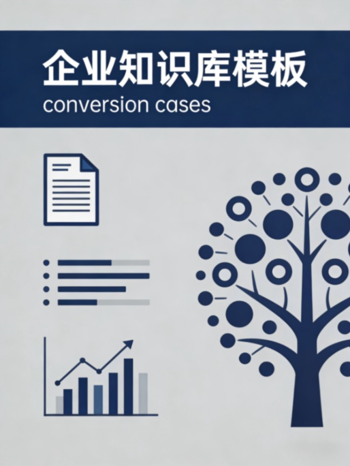 私域流量转化案例